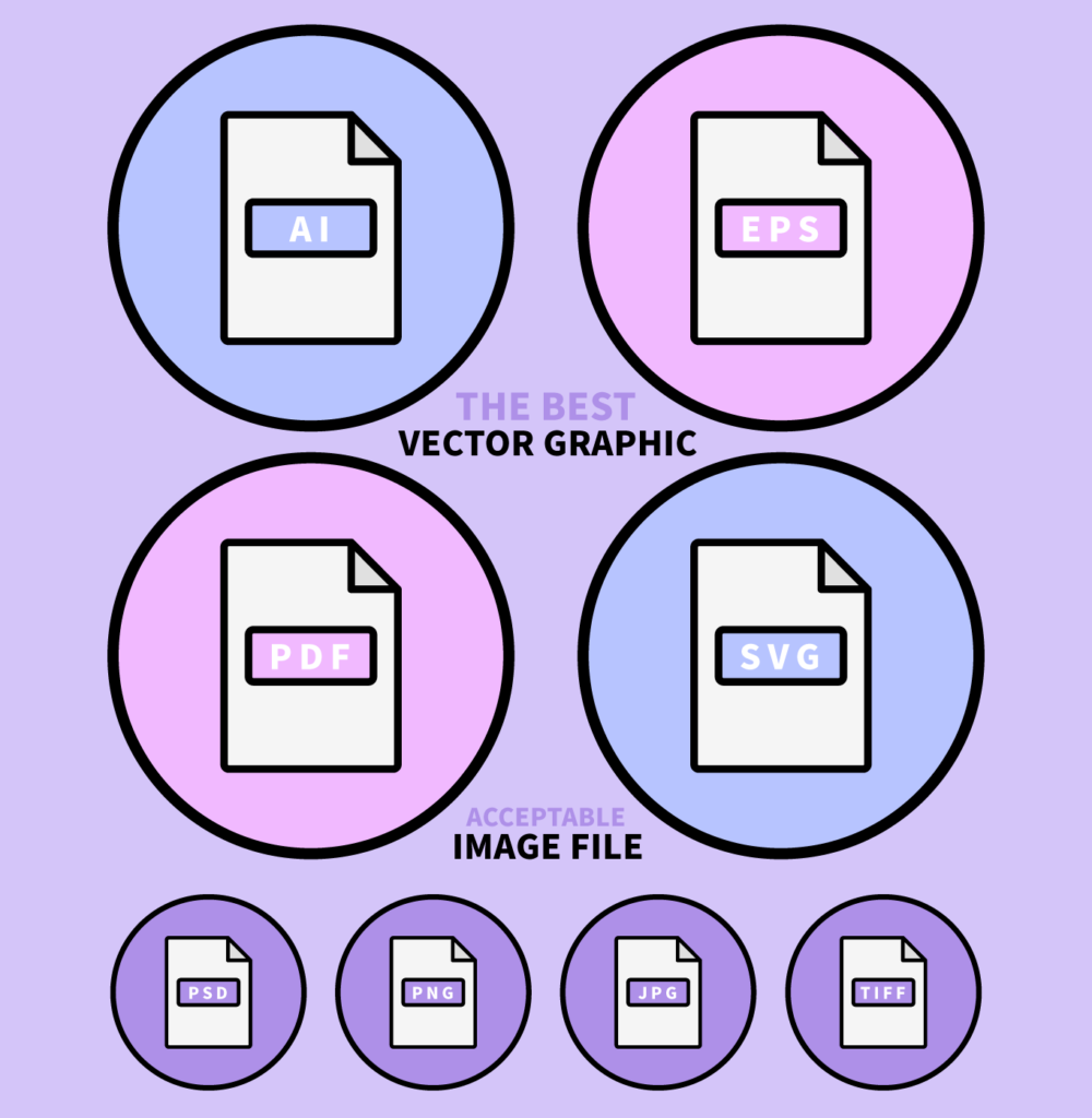 製作印衫OUTPUT FILE教學